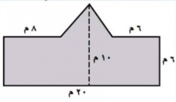 المركب من مساحته فكم تصبح شكل 240 40 سم ومستطيل كاملا مركب الشكل مساحتة مساحة مثلث سم شكل مركب